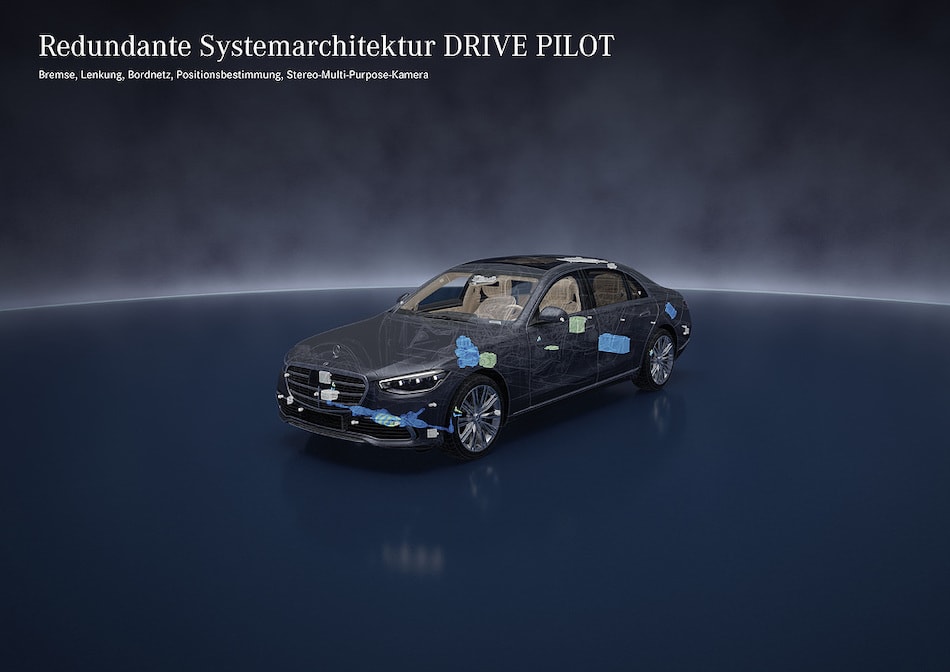 Mercedes-Benz setzt auf Redundanz für sicheres hochautomatisiertes Fahren 